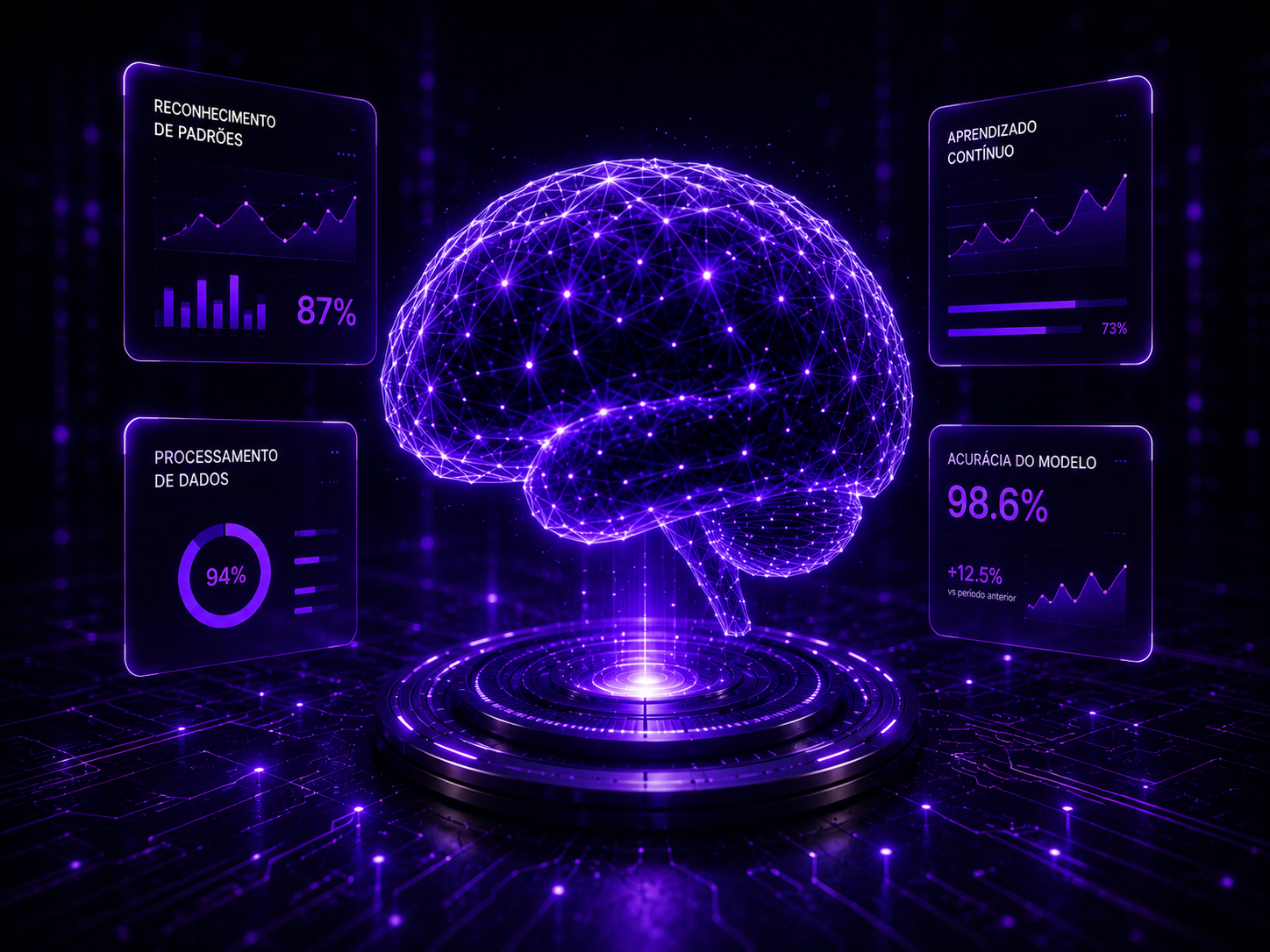 AI