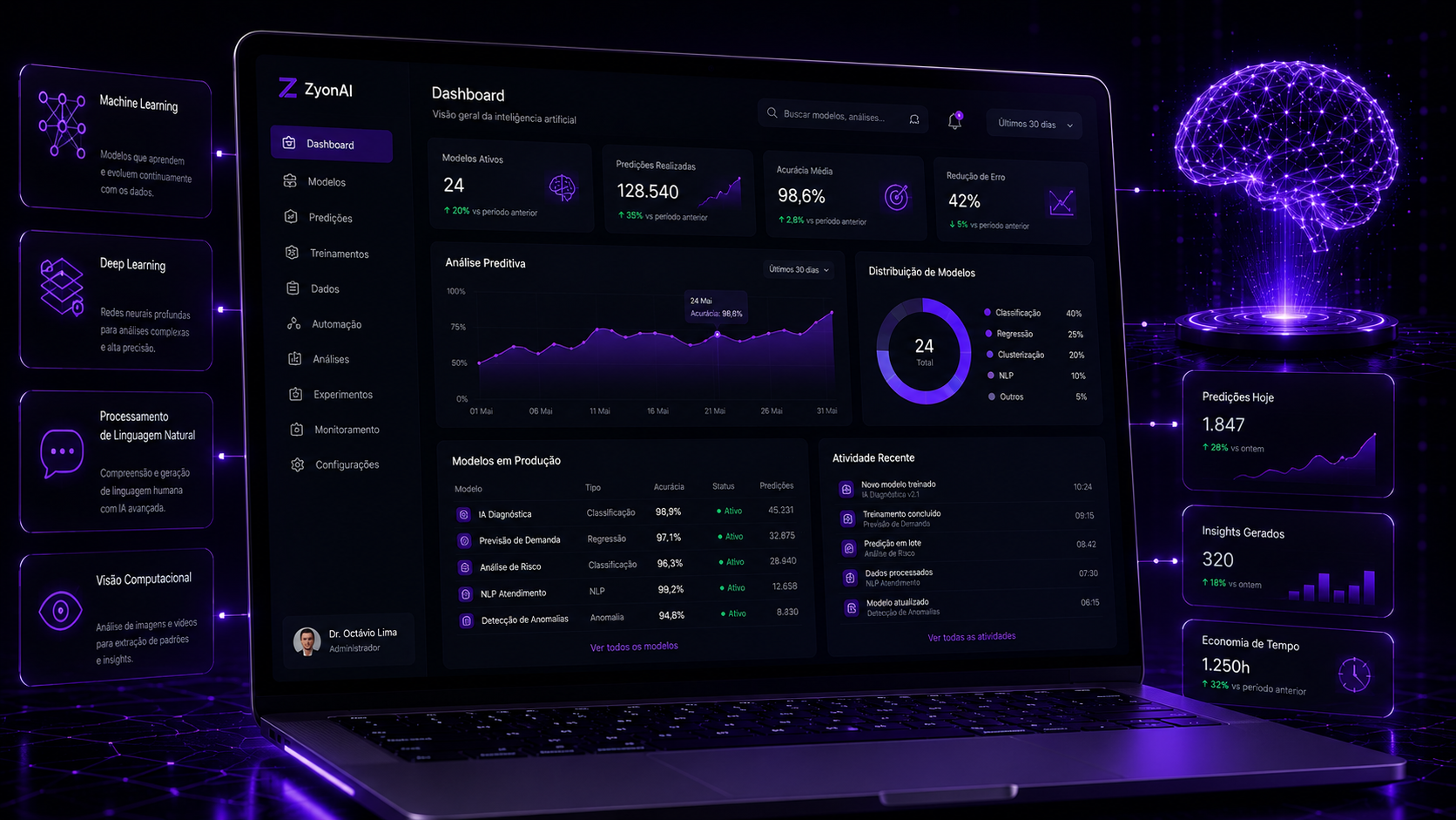 ZYON AI
