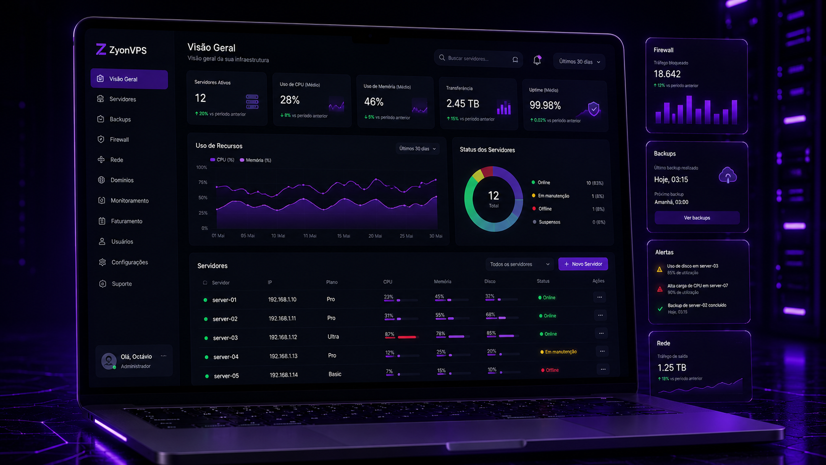 ZYON VPS